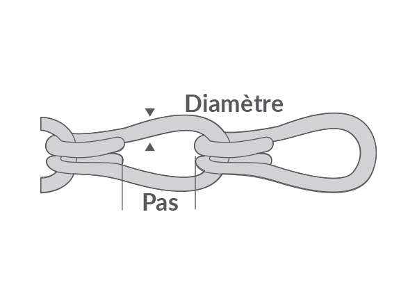 Bobine de 25 m de chaîne double torsion - Pas de 10 mm et charge de 20 kg