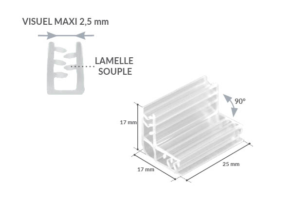 Grip de jonction - Relie 2 visuels de 2.5 mm d'épaisseur + angle 90° - 25 x 17 x 17 mm