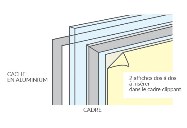 Cadre clippant recto/verso en aluminium pour vitrine - Profil 25 mm - Format A2