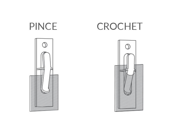 Bande pince crochet 1 partie avec PE - Longueur 780 mm - 12 attaches