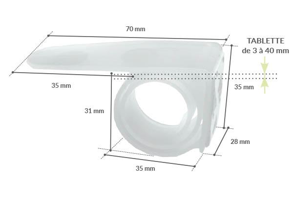Clip escargot "Facing" en PVC pour tablette de 3 à 40 mm