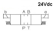 4/3 - 24 Vdc