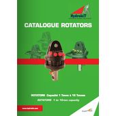 Rotators guide