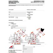 Graissage centralisé sur chargeuse