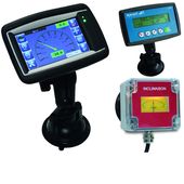 Inclinometers
