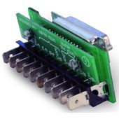 Kits de simplificación para manipuladores Danfoss