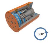 Angle max 360°
