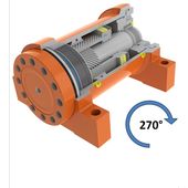 Angle max. 270°
