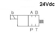 4/2 - 24Vdc