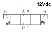 4/3 - 12Vdc