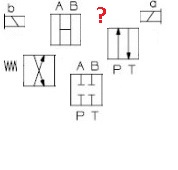 Trouvez votre schéma CETOP3