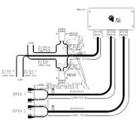 CONTROL BOX FOR 2ELEC CYLINDER