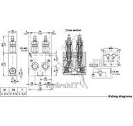 Bloc anti-choc anti-cavitation 5 voies 3/4 - 80 l/min - 350bar - Acier