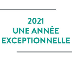 L’année 2021 d’Hydrokit en quelques chiffres