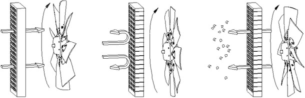 Schéma inversion de ventilateur avec pales réversibles Schéma inversion de ventilateur avec pales réversibles