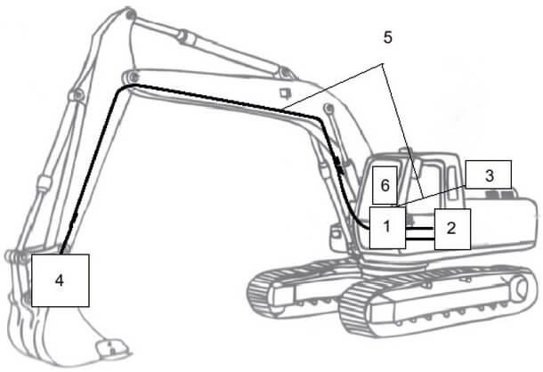 Dust suppression diagram for excavators Dust suppression diagram for excavators