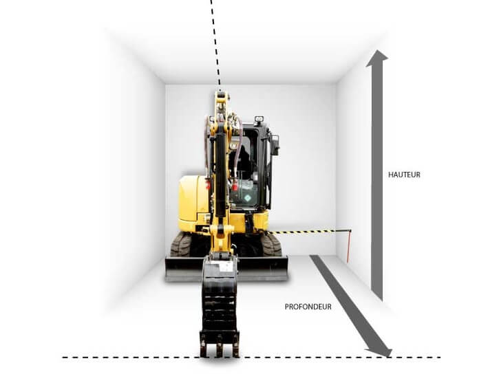 Funcionamiento con limitación de movimiento